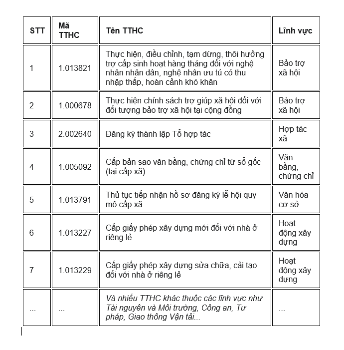 Screenshot 2025-10-29 151727